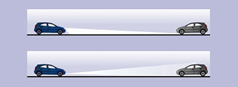 Дневные ходовые огни Philips LED DayLight 4 12820 DRL   www.WesemShop.ru